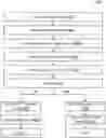 Fig. 01 - INTELLIGENT DISPLAY OF LOCATION-SPECIFIC GRAPHICS BASED ON DEVICE METADATA