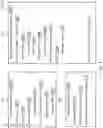 Fig. 05 - INTELLIGENT DISPLAY OF LOCATION-SPECIFIC GRAPHICS BASED ON DEVICE METADATA