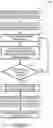 Fig. 06 - INTELLIGENT PAYMENT CARD CARRYING SYSTEMS AND METHODS