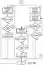 Fig. 08 - INTELLIGENT PAYMENT CARD CARRYING SYSTEMS AND METHODS