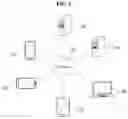 Fig. 02 - Transaction processing system and method enabling expansion of blockchain