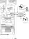 Fig. 07 - BLOCKCHAIN NETWORK AND NODES FOR TRACKING DEVICE AS A SERVICE OPERATIONS