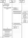 Fig. 01 - Service execution result obtaining method and system based on blockchain