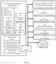 Fig. 02 - System and method for tracking of provenance and flows of goods, services, and payments in responsible supply chains