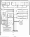 Fig. 03 - System and method for tracking of provenance and flows of goods, services, and payments in responsible supply chains