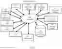 Fig. 04 - System and method for tracking of provenance and flows of goods, services, and payments in responsible supply chains