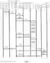 Fig. 06 - System and method for tracking of provenance and flows of goods, services, and payments in responsible supply chains