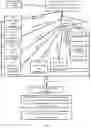 Fig. 10 - System and method for tracking of provenance and flows of goods, services, and payments in responsible supply chains