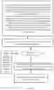 Fig. 18 - System and method for tracking of provenance and flows of goods, services, and payments in responsible supply chains