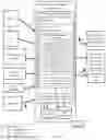 Fig. 20 - System and method for tracking of provenance and flows of goods, services, and payments in responsible supply chains