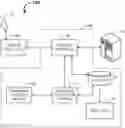 Fig. 01 - Systems and methods for enhanced data routing based on data prioritization