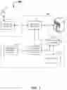 Fig. 02 - Systems and methods for enhanced data routing based on data prioritization
