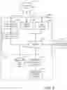 Fig. 03 - Systems and methods for enhanced data routing based on data prioritization
