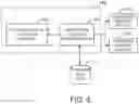 Fig. 04 - Systems and methods for enhanced data routing based on data prioritization