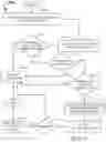 Fig. 08 - Systems and methods for enhanced data routing based on data prioritization