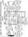 Fig. 17 - Systems and methods for enhanced data routing based on data prioritization