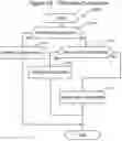 Fig. 20 - Systems and methods for enhanced data routing based on data prioritization