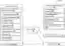 Fig. 01 - ELECTRONIC FRAMEWORK AND NETWORKED SYSTEM FOR VARIABLE CLASS DESIGNATIONS AND POLICIES