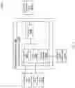 Fig. 04 - ELECTRONIC FRAMEWORK AND NETWORKED SYSTEM FOR VARIABLE CLASS DESIGNATIONS AND POLICIES