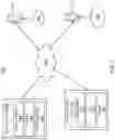 Fig. 02 - Systems and methods facilitating account access delegation