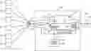 Fig. 01 - Systems and methods for improved detection of network fraud events