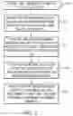 Fig. 06 - Methods and systems for dynamically determining and adapting to cost impact during a flight