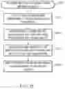 Fig. 09 - Methods and systems for dynamically determining and adapting to cost impact during a flight