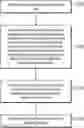 Fig. 01 - Data auditing method and device
