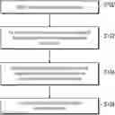 Fig. 01 - METHOD, APPARATUS, AND DEVICE FOR TRAINING RISK MANAGEMENT MODELS