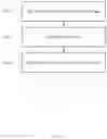 Fig. 07 - Multi-dimensional order message interface