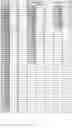 Fig. 08 - Multi-dimensional order message interface