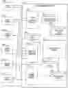 Fig. 01 - Unpriced order auction and routing