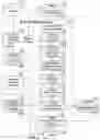 Fig. 03 - Unpriced order auction and routing