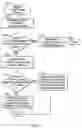 Fig. 06 - Unpriced order auction and routing