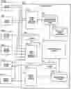 Fig. 01 - Diverse options order types in an electronic guaranteed entitlement environment