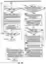 Fig. 28 - Diverse options order types in an electronic guaranteed entitlement environment