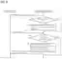 Fig. 08 - Management device, cryptocurrency system, and system