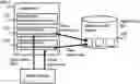 Fig. 01 - Application, a service processing system and an insurance service processing system using the same