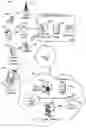 Fig. 22 - Systems, methods, and platforms for automated quality management and identification of errors, omissions and/or deviations in coordinating services and/or payments responsive to requests for coverage under a policy