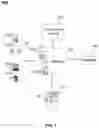 Fig. 02 - ARTIFICIAL INTELLIGENT SYSTEMS AND METHODS FOR RECOMMENDING AT LEAST ONE INSURANCE COMPANY