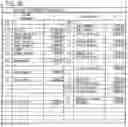 Fig. 07 - BUSINESS ANALYSIS TOOL USING ATTRIBUTE GROUPS