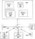 Fig. 01 - System and method for event-based pet searching on social media