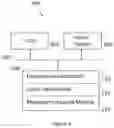 Fig. 03 - Electronic medical record exchange