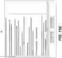Fig. 37 - SYSTEMS AND METHODS FOR ANALYZING POLICYMAKER INFLUENCE