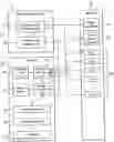 Fig. 01 - Data processing systems