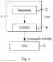 Fig. 02 - Data processing systems