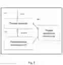 Fig. 04 - Data processing systems