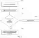 Fig. 06 - Data processing systems