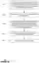 Fig. 19 - Parallelized pipeline for vector graphics and image processing
