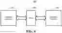 Fig. 16 - Deferred geometry rasterization technology